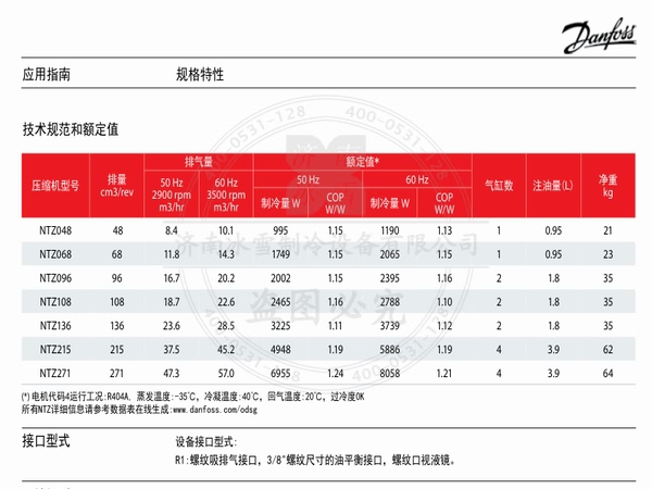 美優(yōu)樂(lè)壓縮機(jī)NTZ低溫制冷壓縮機(jī)電子樣本PDF下載